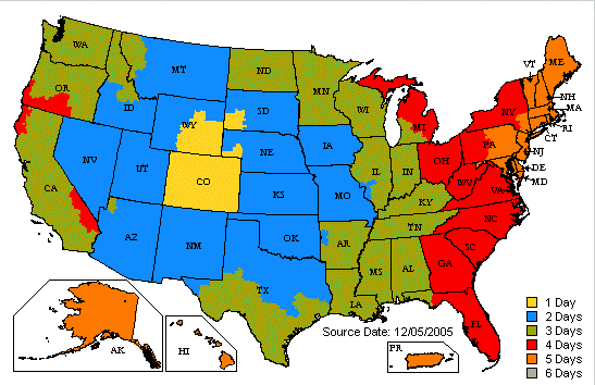 Ups Shipping Chart